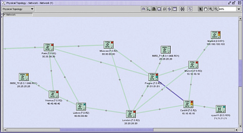 Система управления 5620 Service Aware Manager