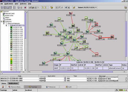 OmniVista 2500 Network Management System
