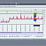 VitalSuite Performance management