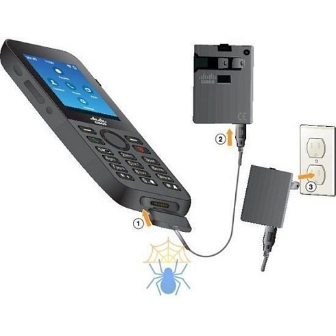 Блок питания Cisco CP-PWR-DC8821-CE=