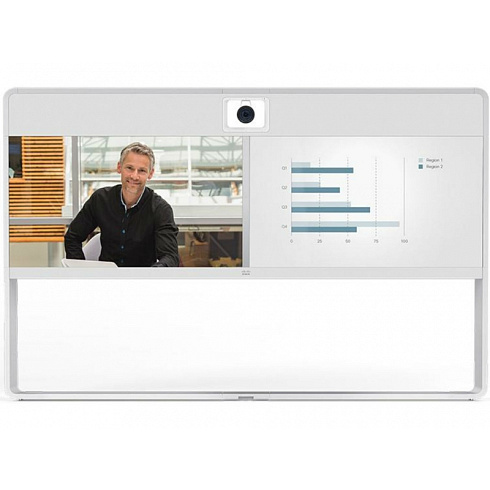 CTS-MX700D-1CAM-K9 Cisco TelePresence MX700 система видеоконференцсвязи 2 x LCD 55 ", 1 камера