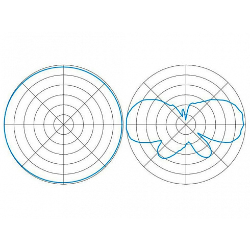 AIR-ANT5135DW-R dipole Cisco WIFI антенна с шарниром 5 GHz 3,5 дБ белая