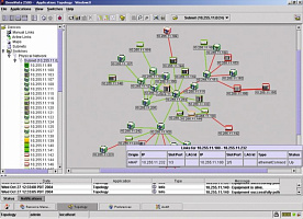 OmniVista 2500 Network Management System