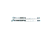 Комплект рельс Dell 2U B4 Static ReadyRails Kit