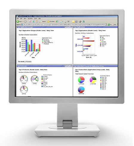 Система анализа и генерации отчетов 5670 Reporting and Analysis Manager