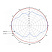 AIR-ANT2440NV Cisco трехэлментная WIFI антенна 2,4 GHz