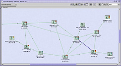 Система управления 5620 Service Aware Manager