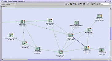 Система управления 5620 Service Aware Manager