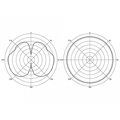 AIR-ANT4941 dipole Cisco WIFI антенна с шарниром 2,4 GHz