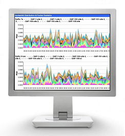Система анализа и генерации отчетов 5670 Reporting and Analysis Manager