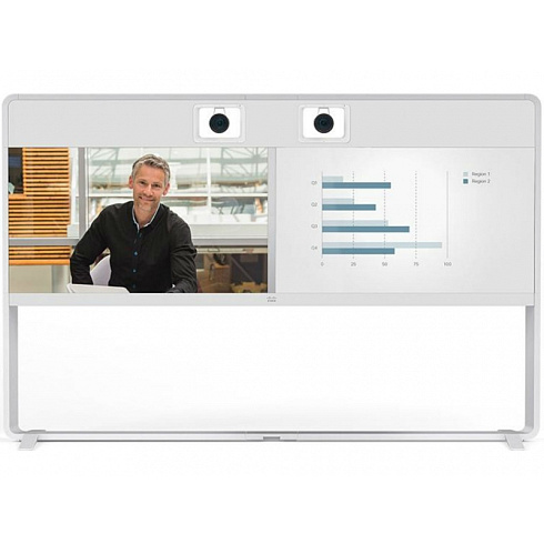 CTS-MX700D-2CAM-K9 Cisco TelePresence MX700D система видеоконференцсвязи 2 x LCD 55 ", 2 камеры