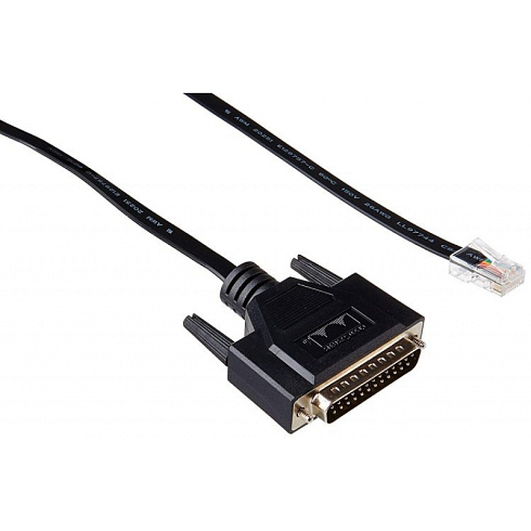 Кабель интерфейсный Cisco CAB-AUX-RJ45=